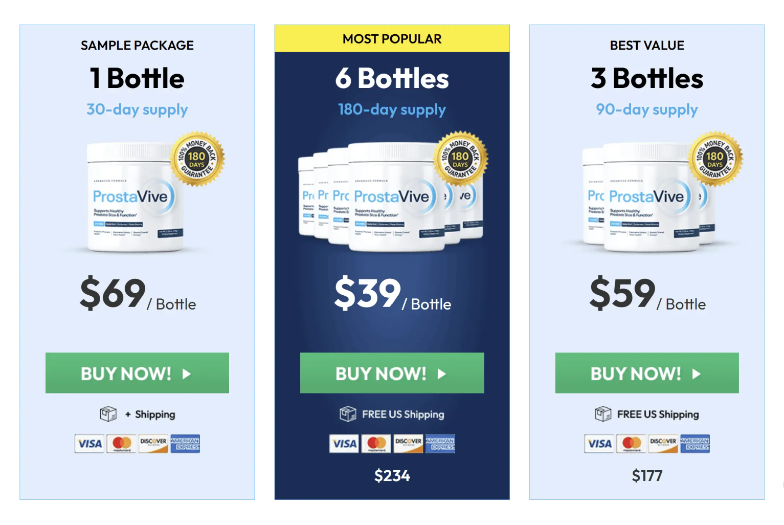 Buy ProstaVive official website